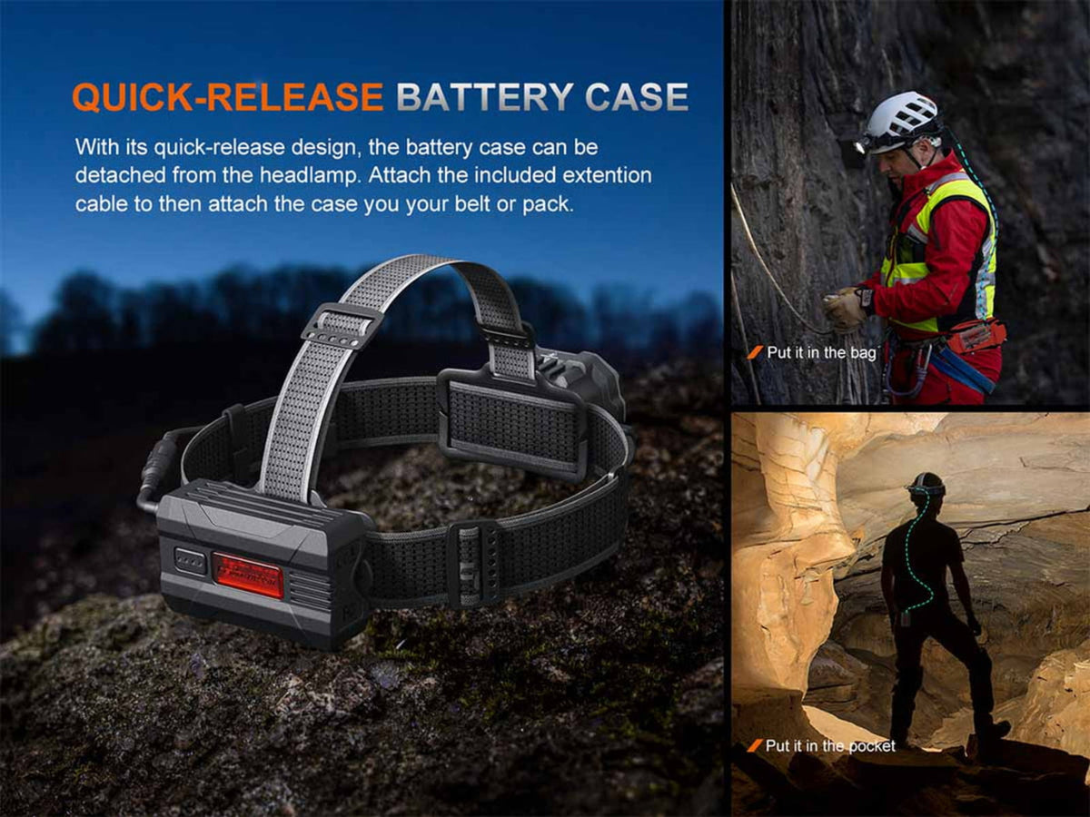 Fenix Lighting HP35R Lithium Ion 4000 Lumens XHP70 LED Luminus SST20 LED Headlamp Black