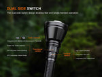 Fenix Lighting HT18R V2.0 Lithium Ion 3700 Lumens Luminus SFT90 LED Flashlight Black