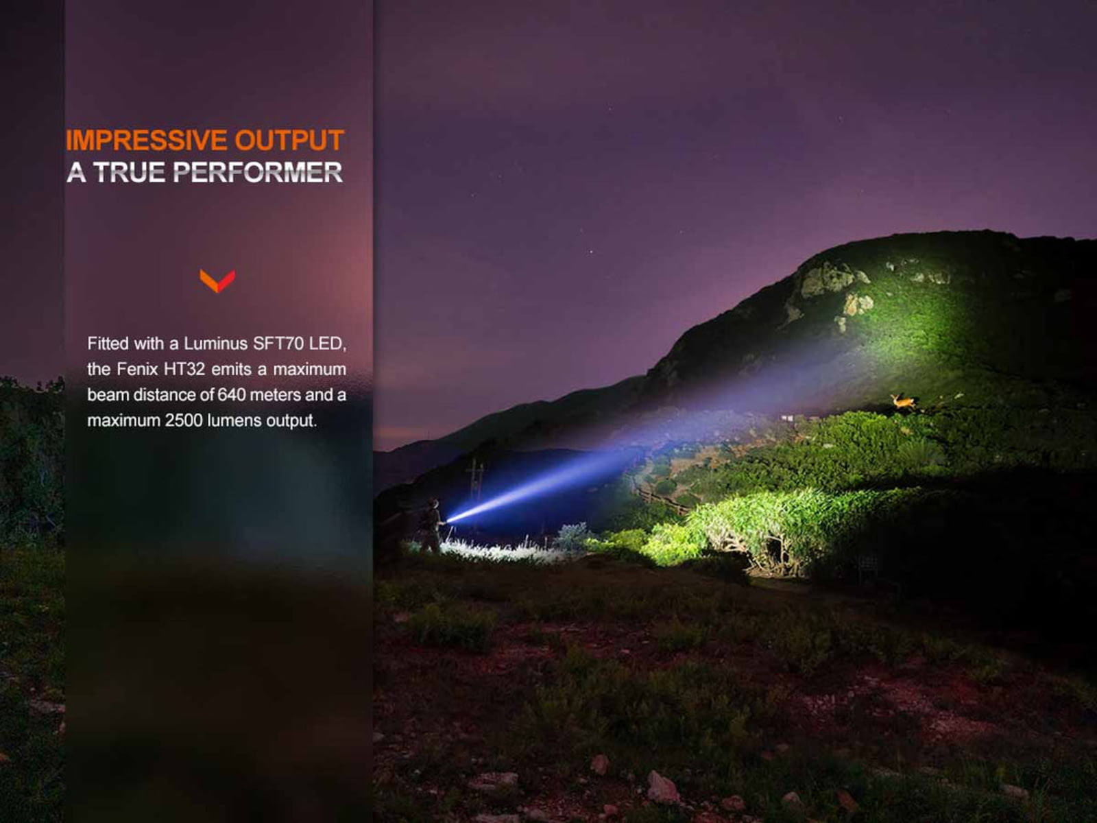 Fenix Lighting HT32 Lithium Ion 2500 Lumens Luminus SFT70 LED Luminus SFT20 RA LED Luminus SFT20 CG LED Flashlight Black