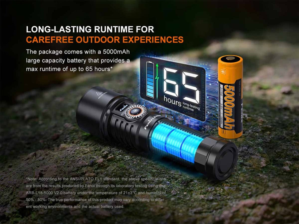 Fenix Lighting LD45R Lithium Ion 2800 Lumens Luminus SFT70 LED Flashlight Black