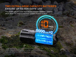 Fenix Lighting LR36R Lithium Ion 10000 Lumens Luminus SST 25 LED CT1-Mini Laser Flashlight Black