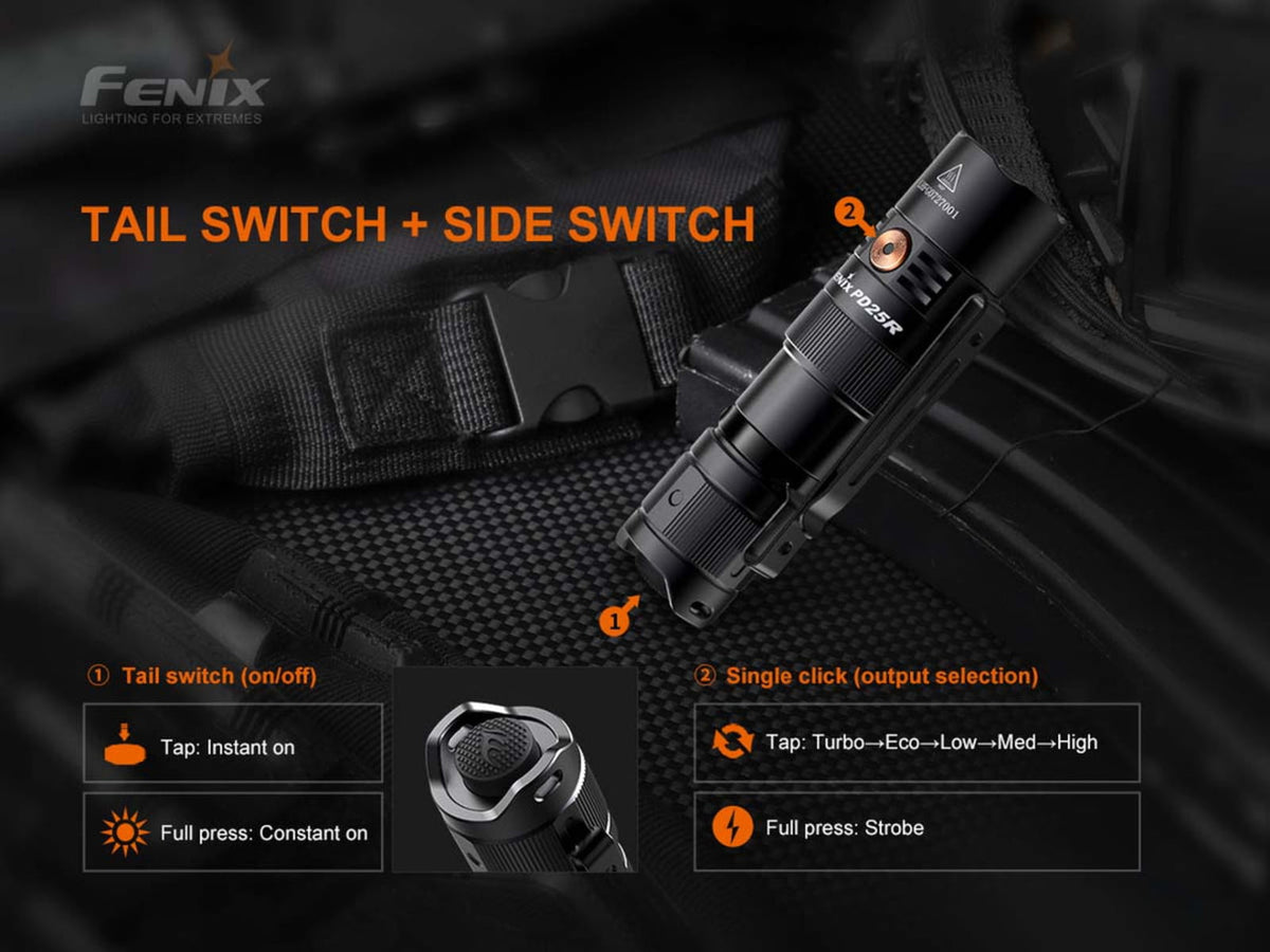 Fenix Lighting PD25R 800 Lumens Luminus SST20 LED Flashlight Black PD25RSTBK