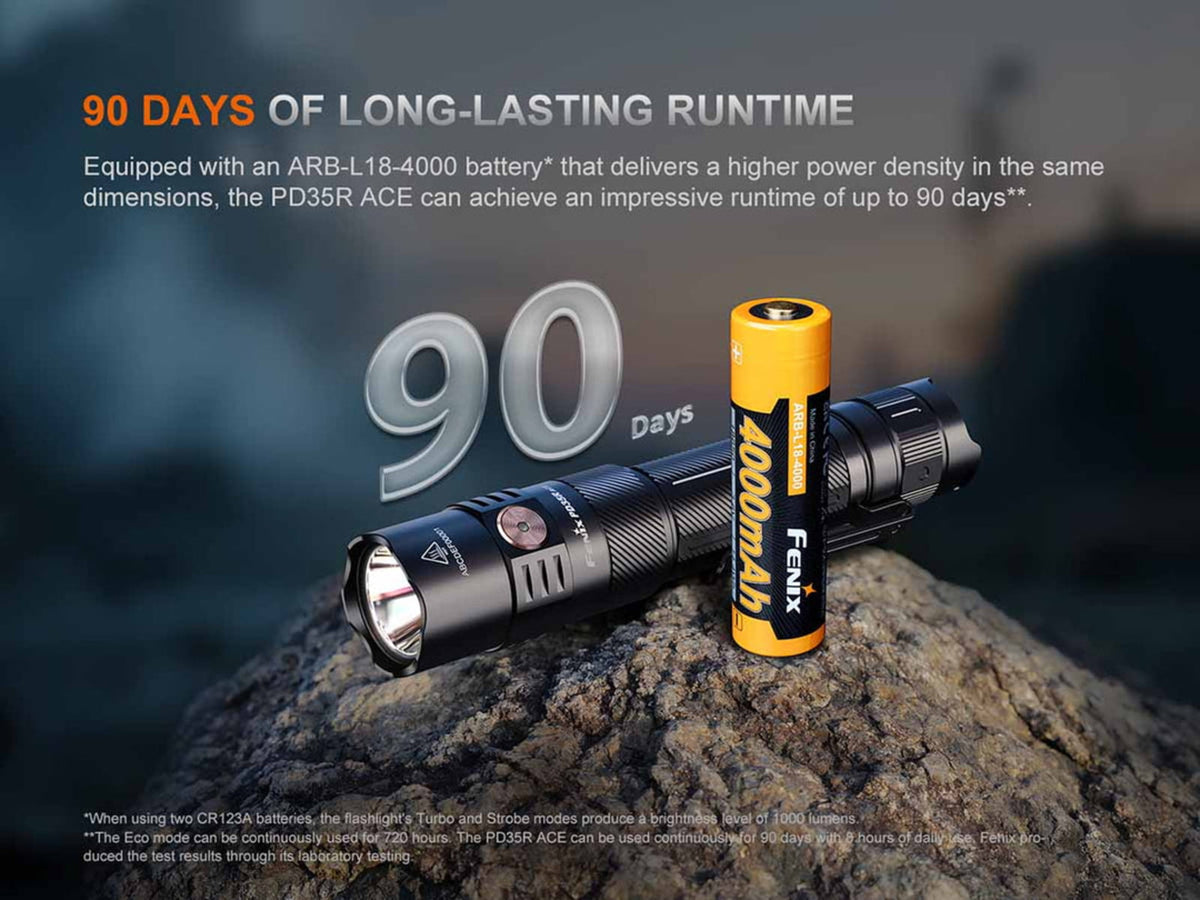 Fenix Lighting PD35R ACE Lithium Ion 2000 Lumens Luminus SFT40 LED Flashlight Black PD35RACBK
