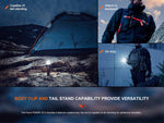 Fenix Lighting PD40R V3.0 Lithium Ion 3000 Lumens Luminus SFT70 LED Flashlight Black