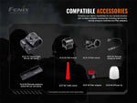Fenix Lighting TK20R V2.0 Lithium Ion 3000 Lumens Luminus SFT70 LED Flashlight Black