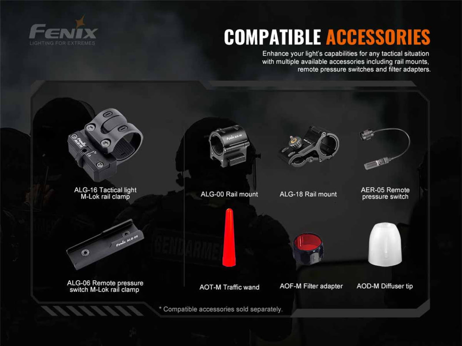 Fenix Lighting TK20R V2.0 Lithium Ion 3000 Lumens Luminus SFT70 LED Flashlight Black