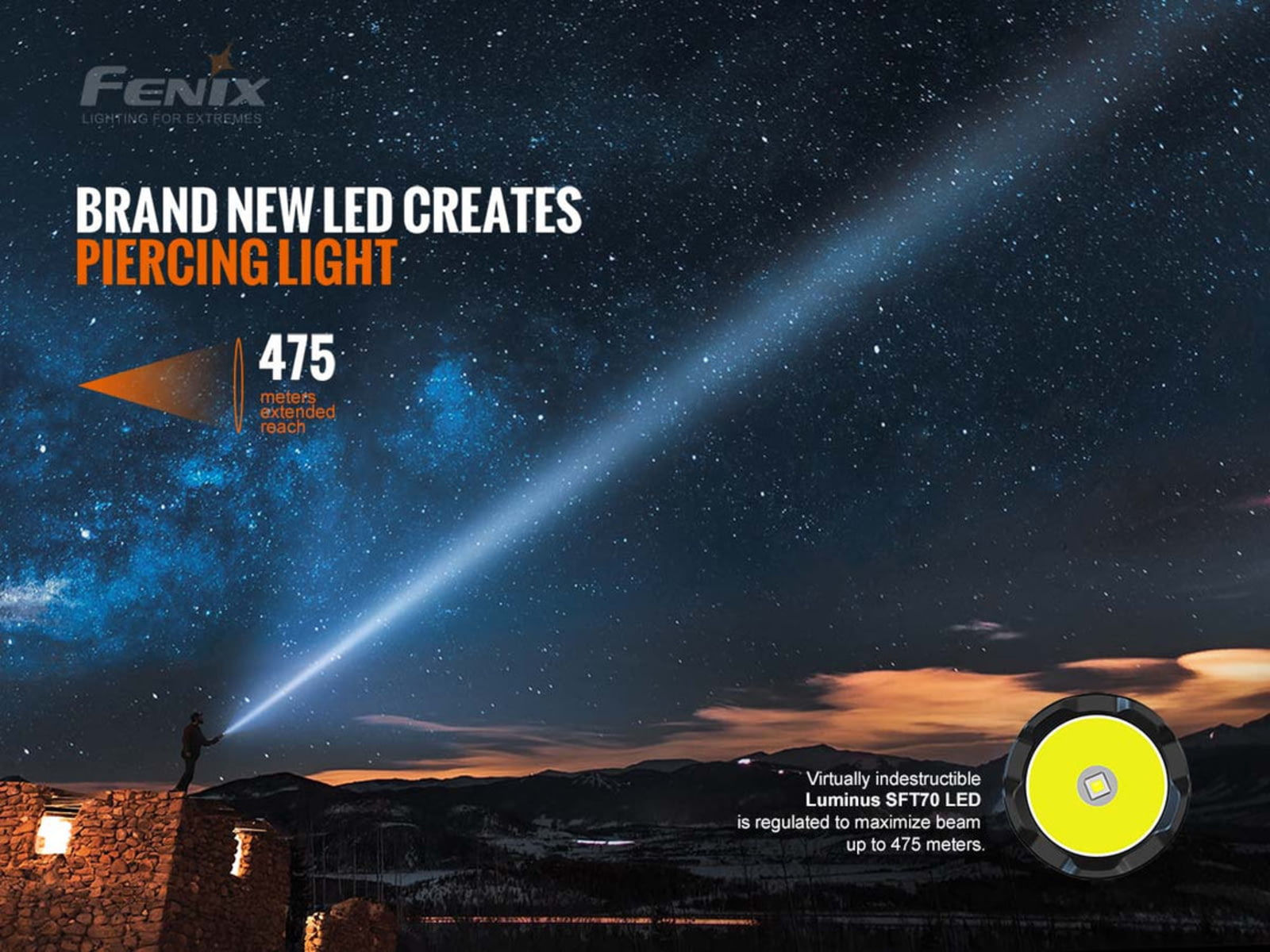 Fenix Lighting TK20R V2.0 Lithium Ion 3000 Lumens Luminus SFT70 LED Flashlight Black