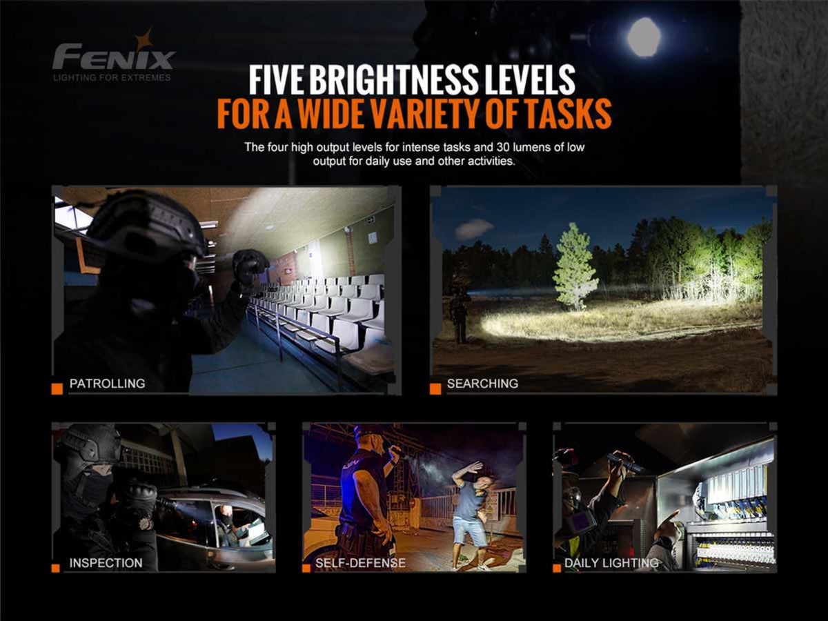 Fenix Lighting TK20R V2.0 Lithium Ion 3000 Lumens Luminus SFT70 LED Flashlight Black