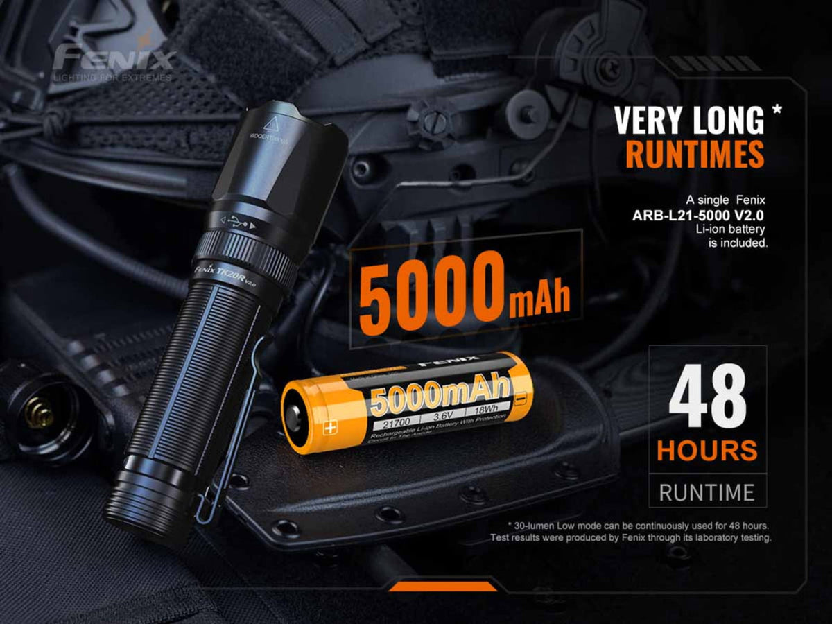 Fenix Lighting TK20R V2.0 Lithium Ion 3000 Lumens Luminus SFT70 LED Flashlight Black