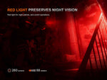 Fenix Lighting TK28R Lithium Ion 6500 Lumens Luminus SFT70 LED Luminus SST70 LED OSRAM GR CSSPA1.23 LED Flashlight Black