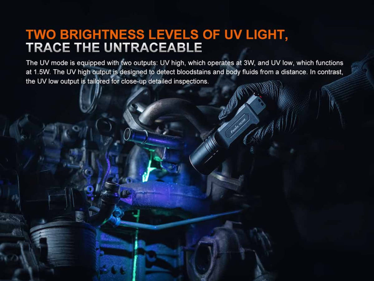Fenix TK35R Lithium Ion 5800 Lumens Luminus SFT25R LED Luminus SST08 UV LED Flashlight Black TK35RSFBK