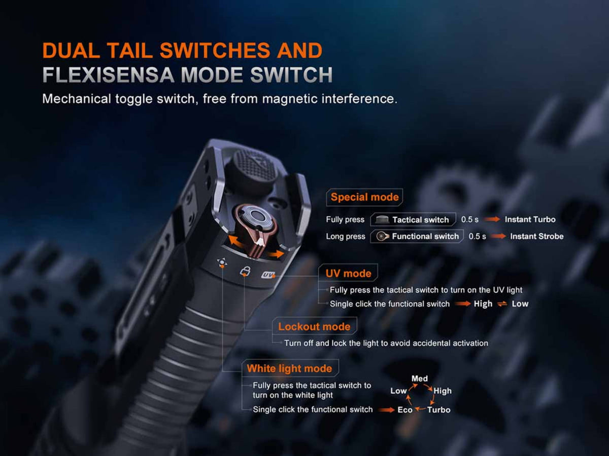 Fenix TK35R Lithium Ion 5800 Lumens Luminus SFT25R LED Luminus SST08 UV LED Flashlight Black TK35RSFBK