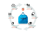 Gregory Supply Duffel 115 Bag Obsidian Black One Size