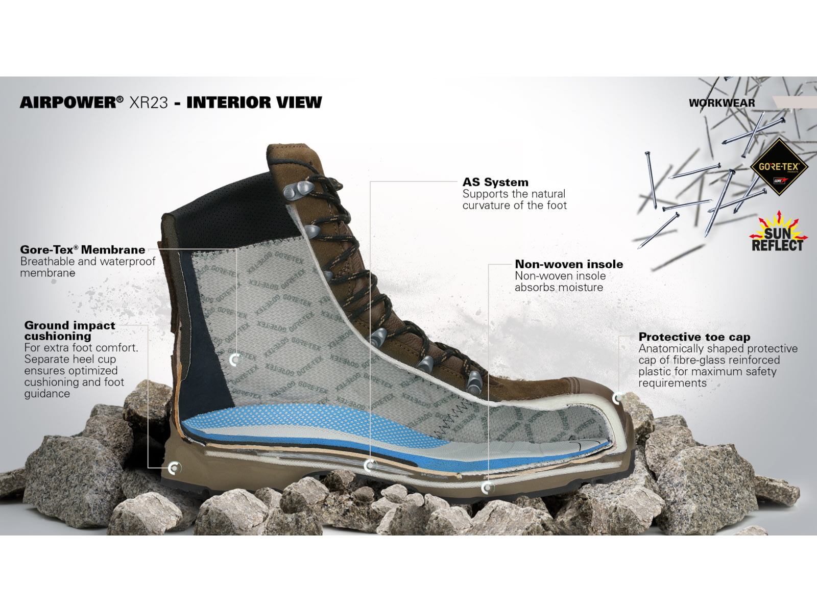 HAIX Airpower XR23 Boot