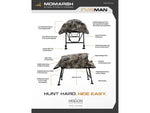 Higdon Outdoors 31528 MOmarsh Invisi-man Blind Optifade Marsh