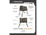 Higdon Outdoors 34018 Invisi-Lab Dog Blind Optifade Marsh 31 X 24 X 21