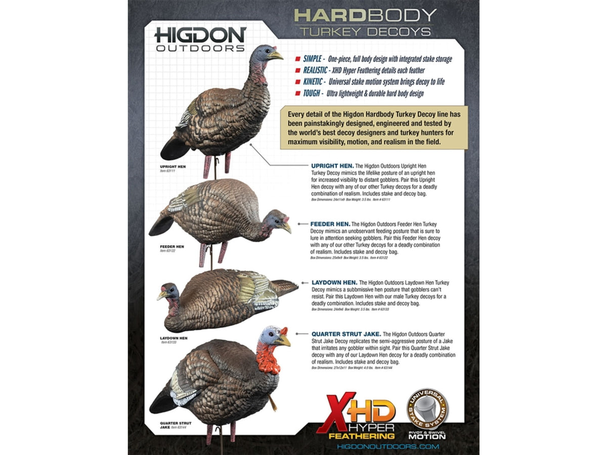 Higdon Outdoors Hard Body Feeder Hen Turkey Decoy 63122
