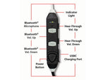 Howard Leight Impact Sport In-Ear Bluetooth with Hear Through Technology Black