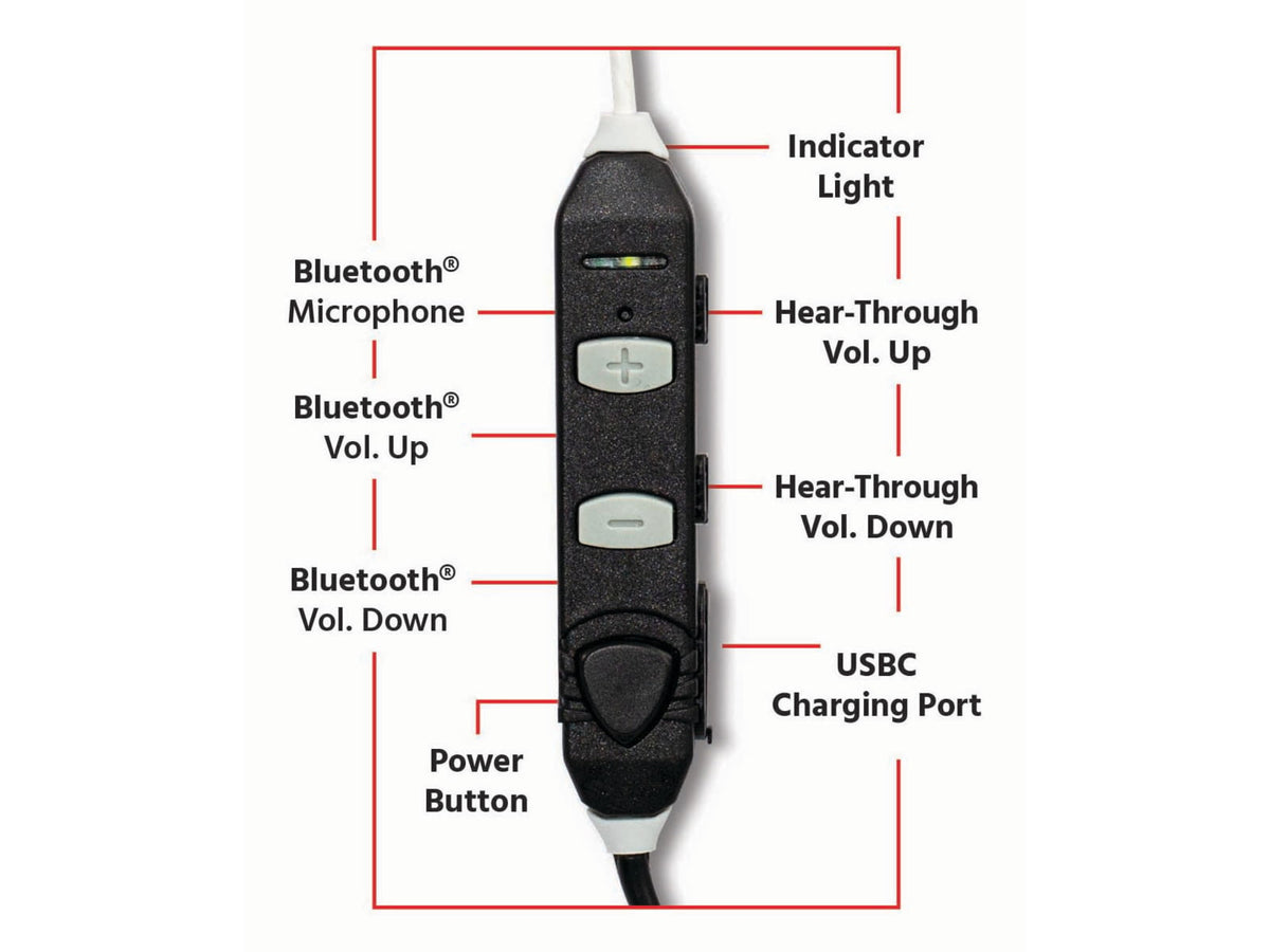 Howard Leight Impact Sport In-Ear Bluetooth with Hear Through Technology Black