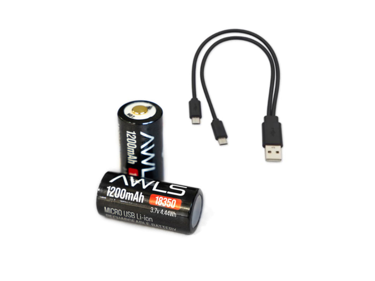 HRT Tactical Gear USB