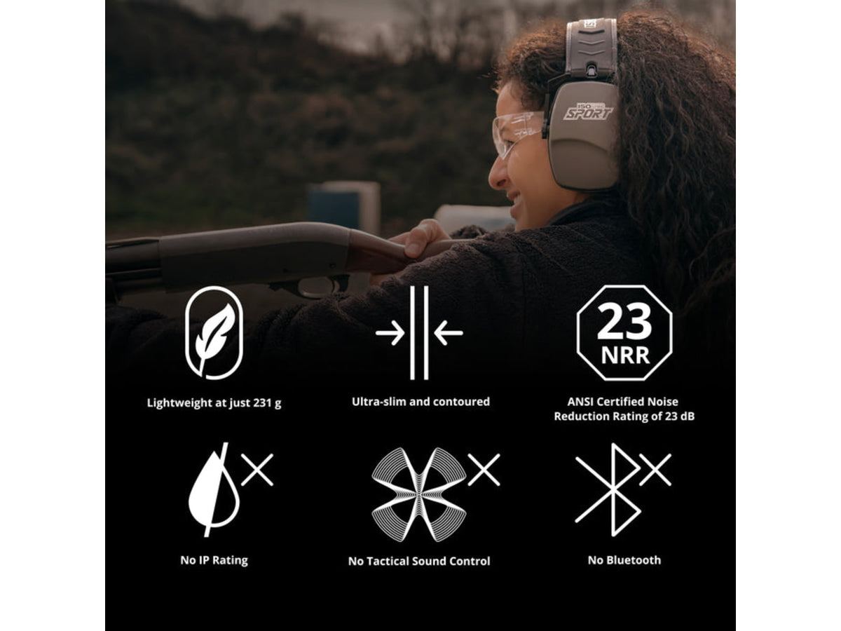 ISOtunes Sport DEFY Slim Passive Earmuffs
