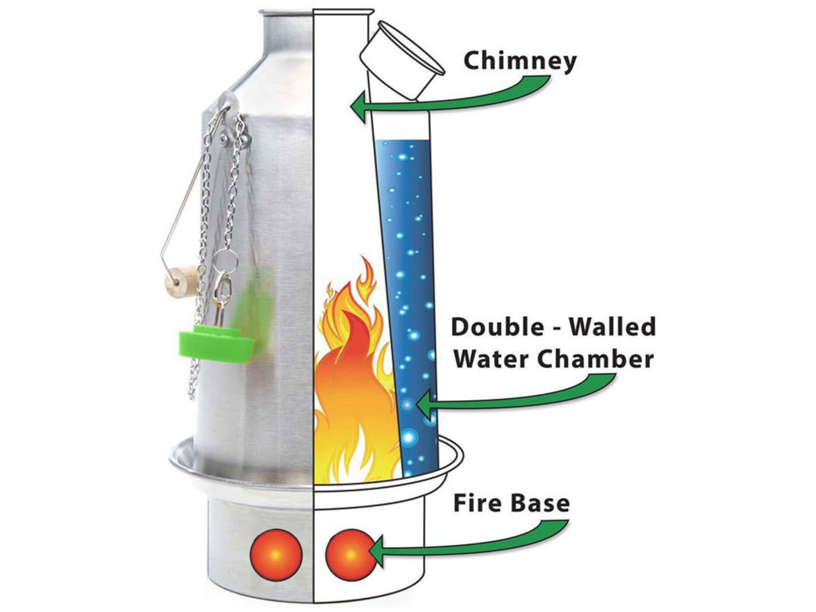 Kelly Kettle Trekker & Kit Stainless Steel