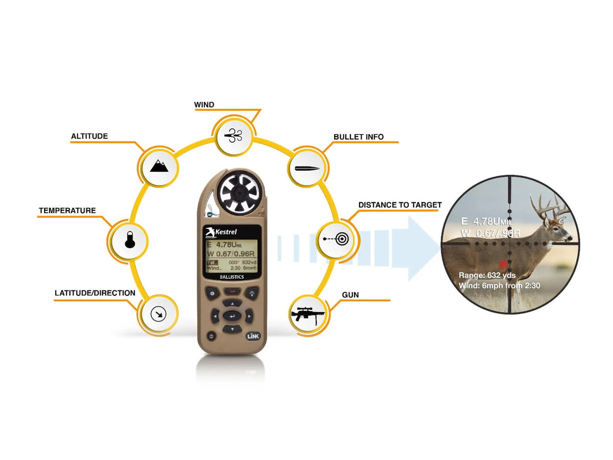 Kestrel 5700 Ballistics Weather Meter w/ LiNK Tan