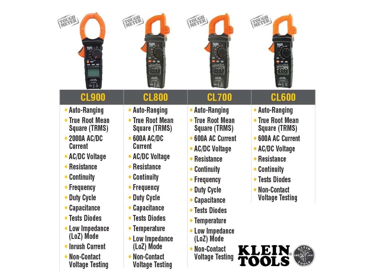 Klein Tools AC/ DC Digital Clamp Meter Auto-Ranging 400 AmP Orange/Black CL390