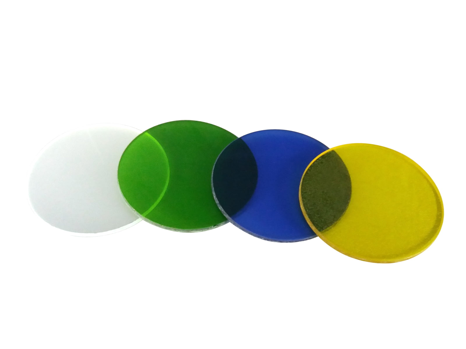 Konus Biorex Series Microscope Filter Set 5651