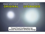 UTG Pro Everyday Defense 400 Lumen LED Flashlight CR123A Black LT-EL223HL-A