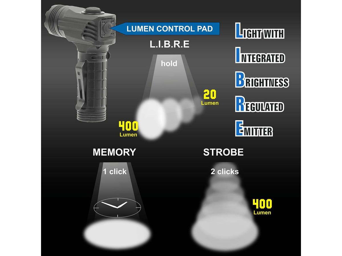 UTG Pro Everyday Defense 400 Lumen LED Flashlight CR123A Black LT-EL223HL-A