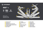 Leatherman Wave Plus