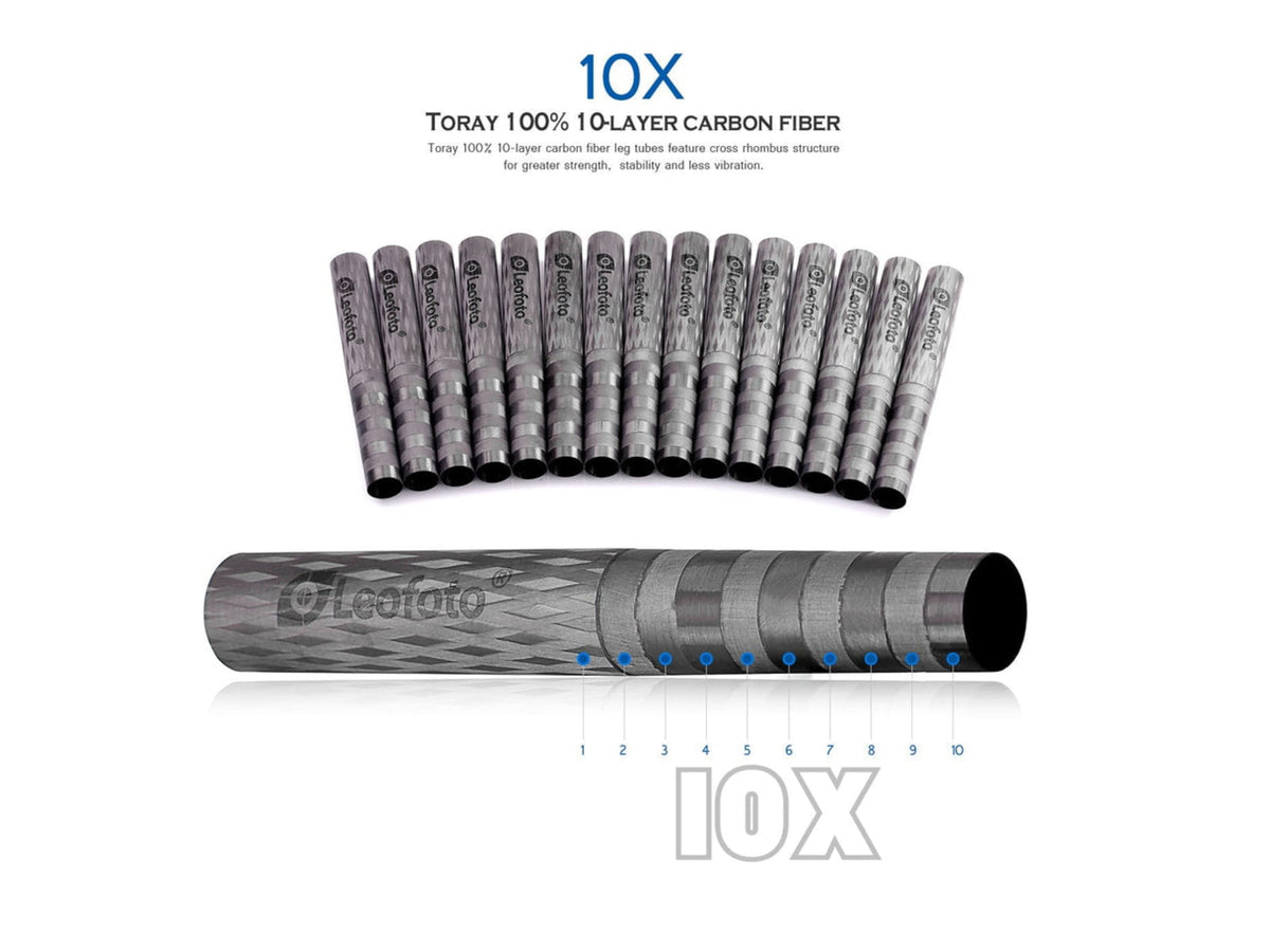 Leofoto LS-223CEX X Verison Table/Ground Mini Tripod w/ Integrated Leveling Base Ballhead Set Black LS-223CEXX+LH-25