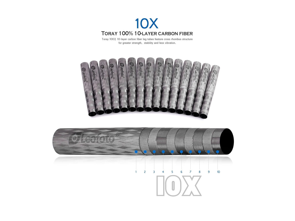 Leofoto LX-284CT/XB-38 Reversible Travel Tripod w/ Ball Head Set Black LX-284CT+XB-38