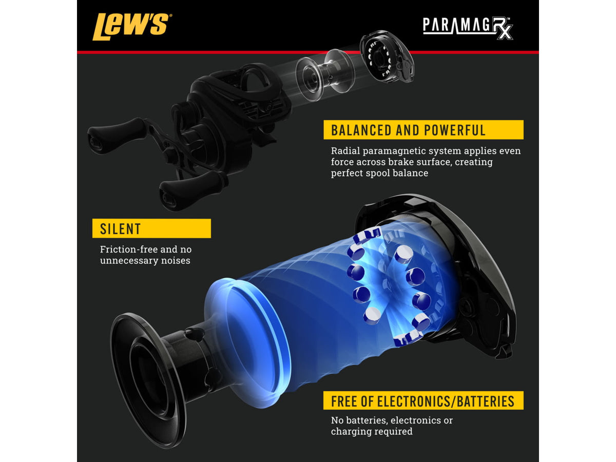 Lew's KVD Elite Baitcast Reel
