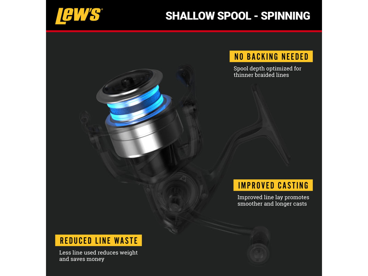 Lew's KVD Elite SS 300 Spinning Reel Red/Black