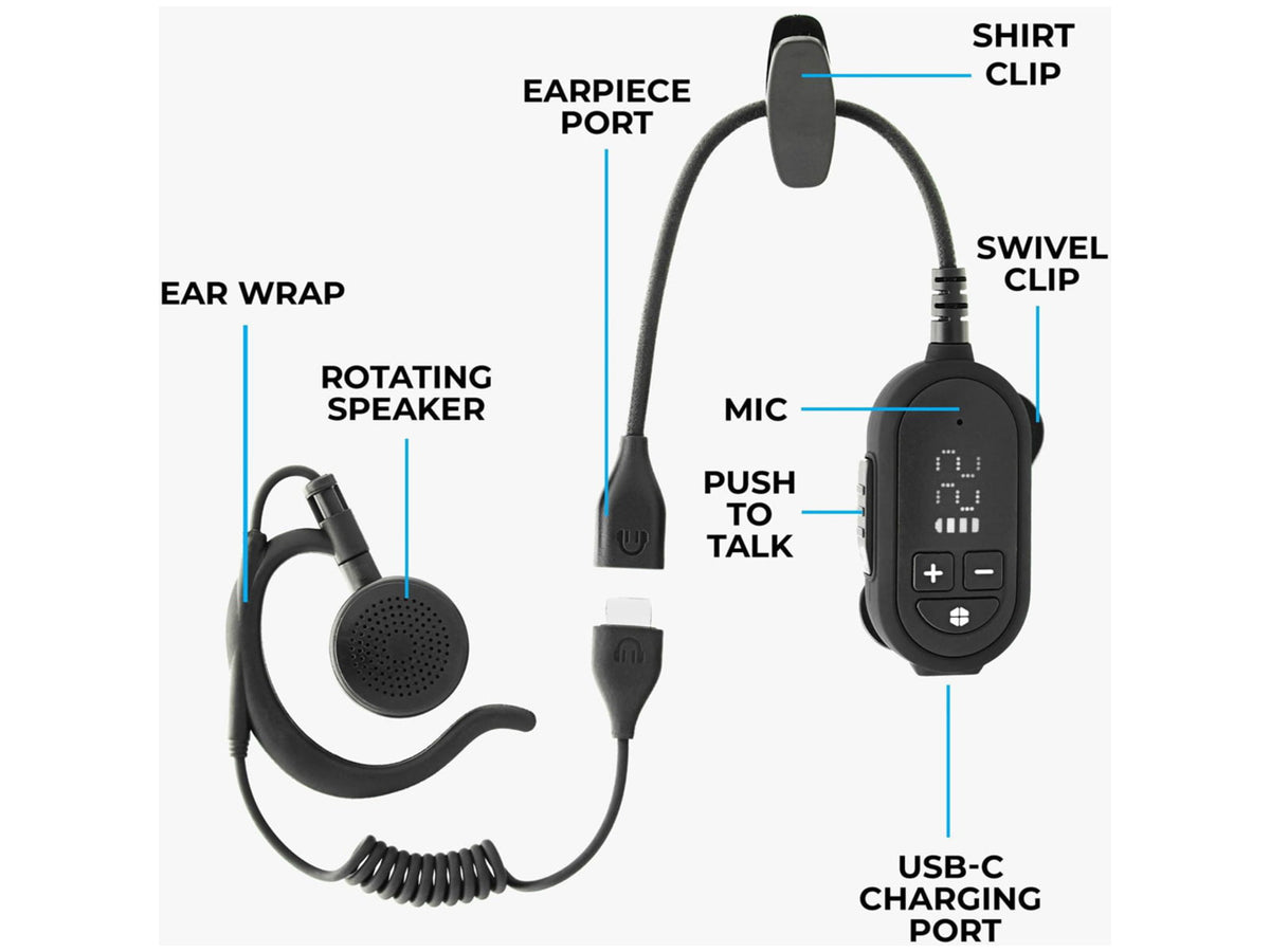 Midland ClipTalk FRS Radio 2 Pk w/CH02 CH03 & USBC01 1411179