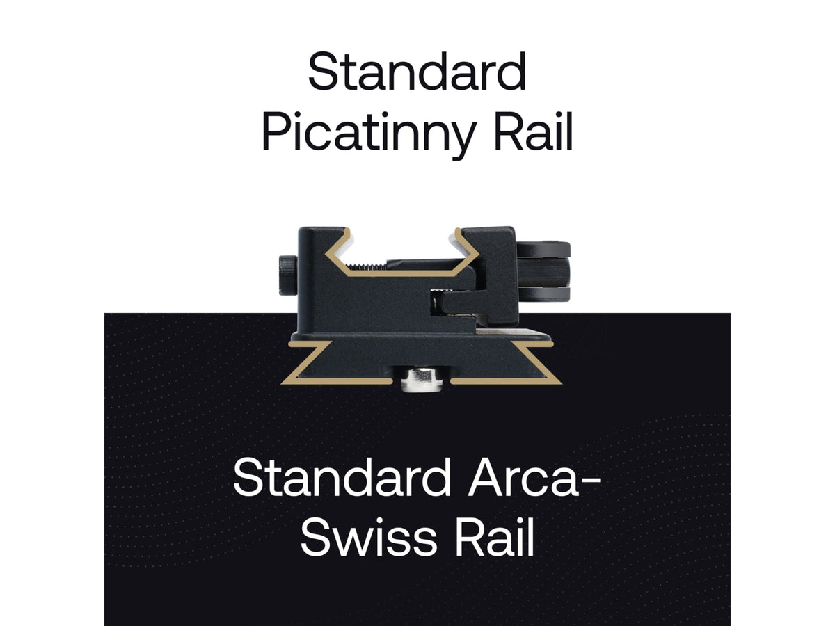 MIGHTY TACTICAL Picatinny Rail Mount Adapter Arca-Swiss Aluminum MT-AD-01
