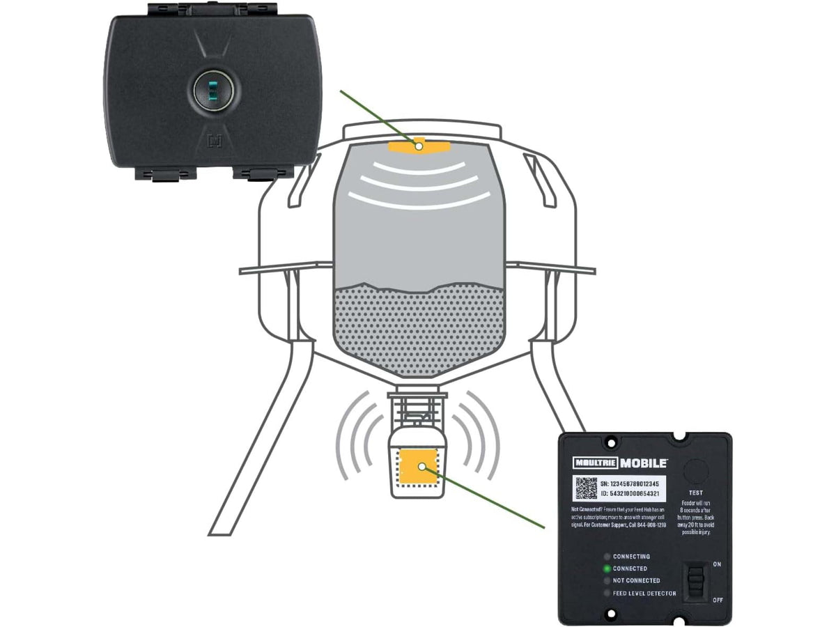 Moultrie Feeders Feed Hub Kit Black MFG15069