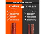 MTN OPS Big Meat Stick