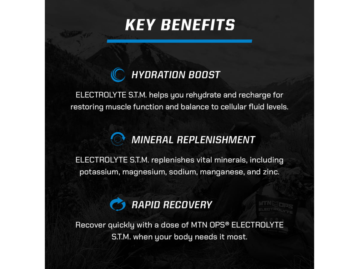MTN OPS Electrolytes Drinks STM 2126010230