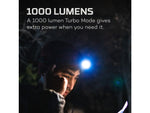 USED Nebo Einstein COB LED Headlamp Lithium Ion White 1000 Lumens Black
