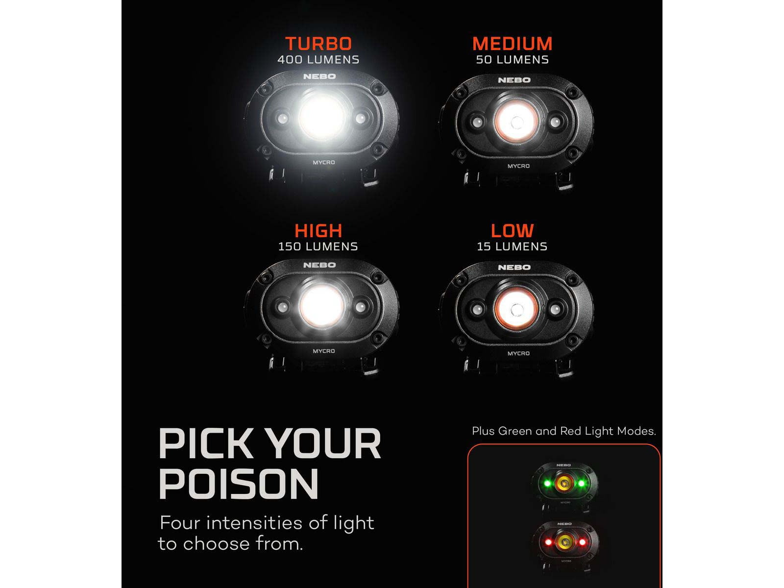 Nebo The MYCRO Micro USB Rechargeable Battery 400 Lumens LED Headlamp Black