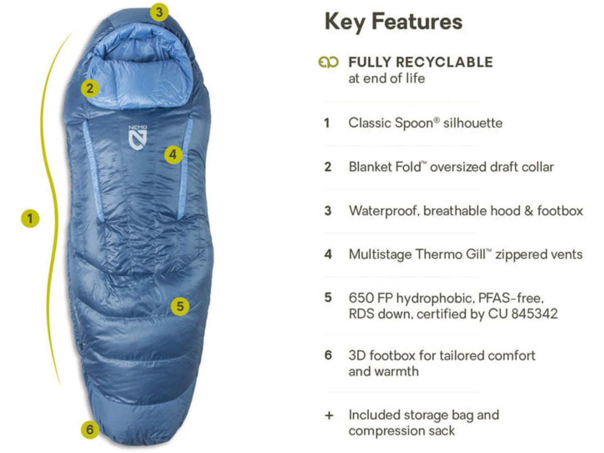 NEMO Equipment Disco 30F Sleeping Bag - Women's Blue Horizon Regular/Wide 811666038807