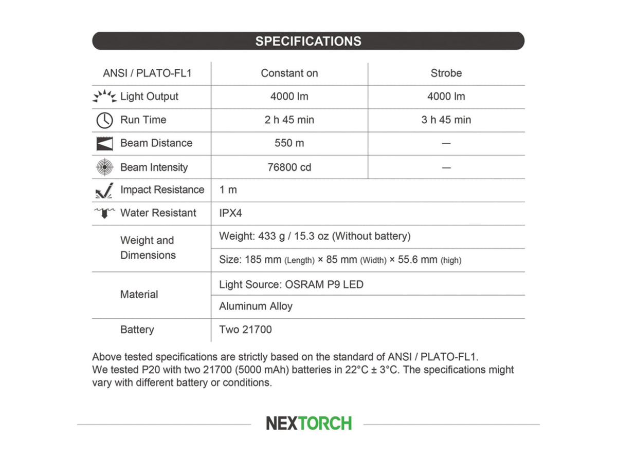 Nextorch P20 LED Riot Shield Flashlight Lithium Ion White 4000 Lumens Black