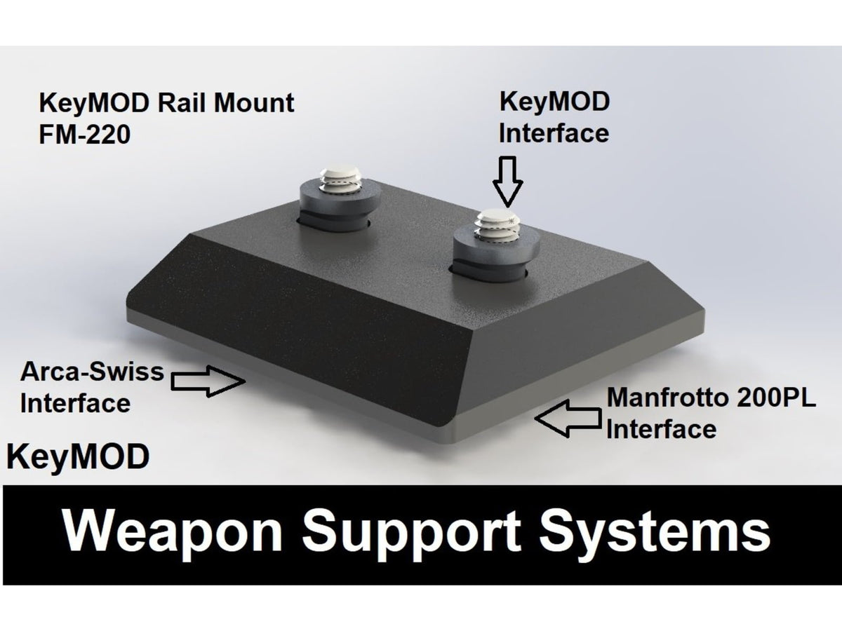NightSnipe Ballhead KeyMOD Mount Black NSBH-KMM-5819