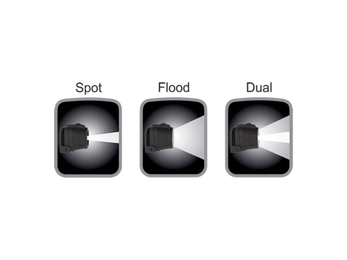Nightstick Dual-Light LED 3 AAA Headlamp Black