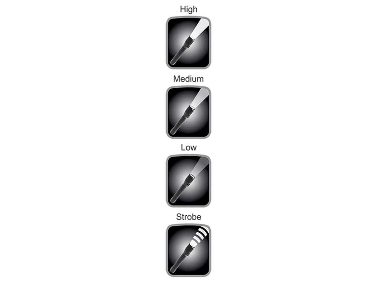 Nightstick Duty Size Multi Function Polymer LED FlashlightRechargeable650 Lumens Black NSR-9514XL