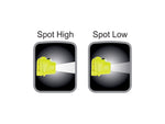 Nightstick Intrinsically Safe Dual-Function 3AAA Headlamp115 LumensGreen XPP-5452G