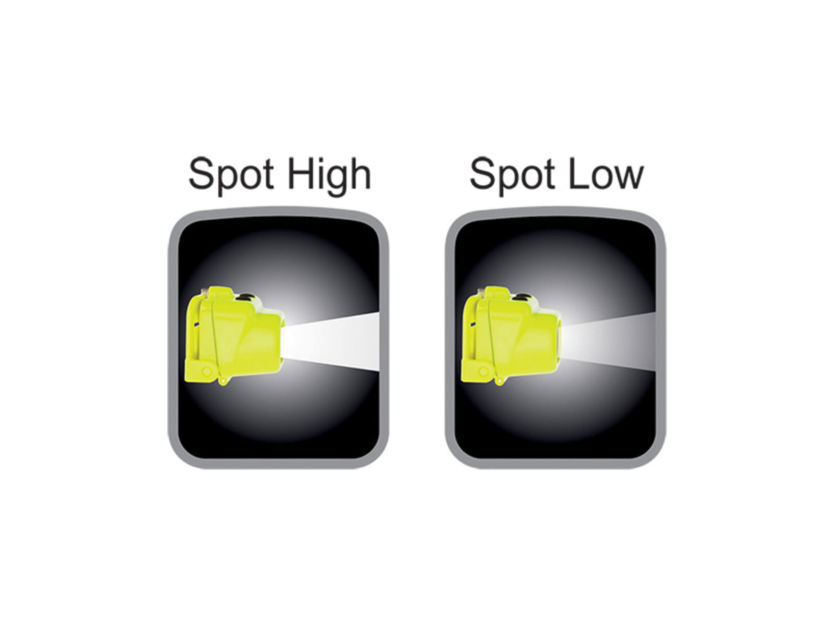 Nightstick Intrinsically Safe Dual-Function 3AAA Headlamp115 LumensGreen XPP-5452G